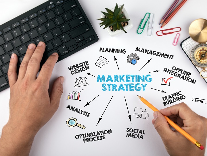 PROFESSIONAL MASTER’S DEGREE OF MARKETING